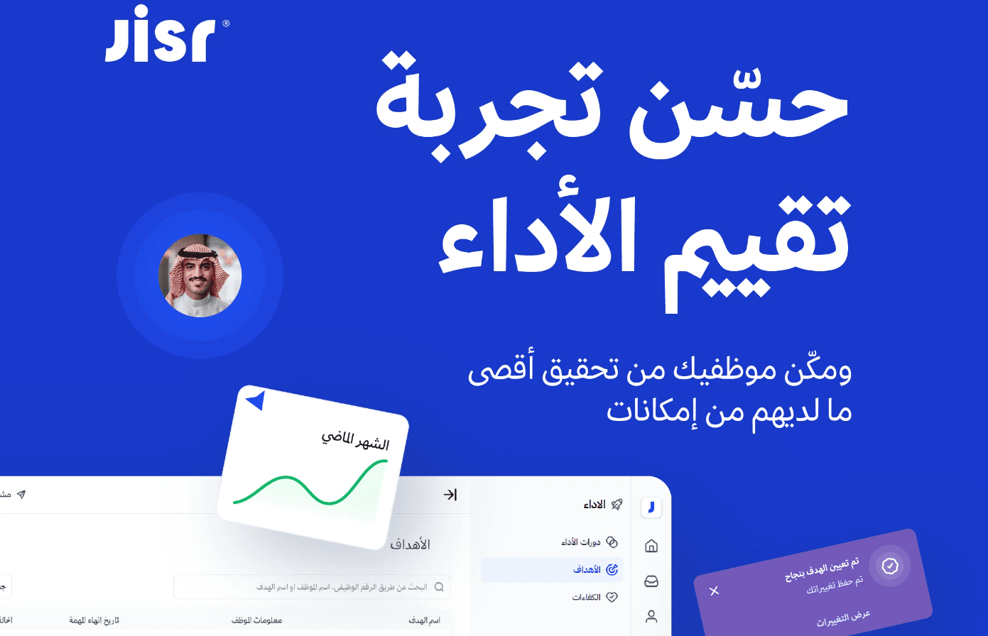 أتمتة-إدارة-الأداء-في-الموارد-البشرية