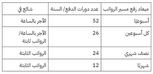 جدول مواعيد الدفع